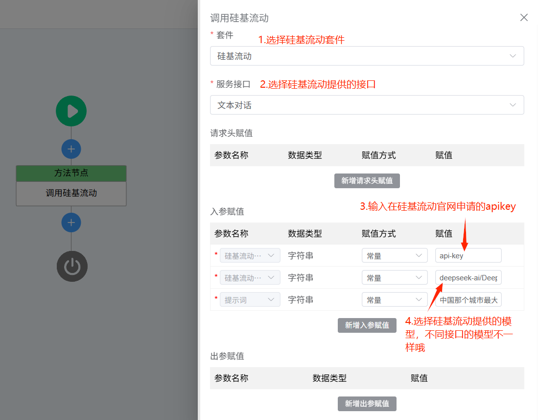 硅基流动套件接口
